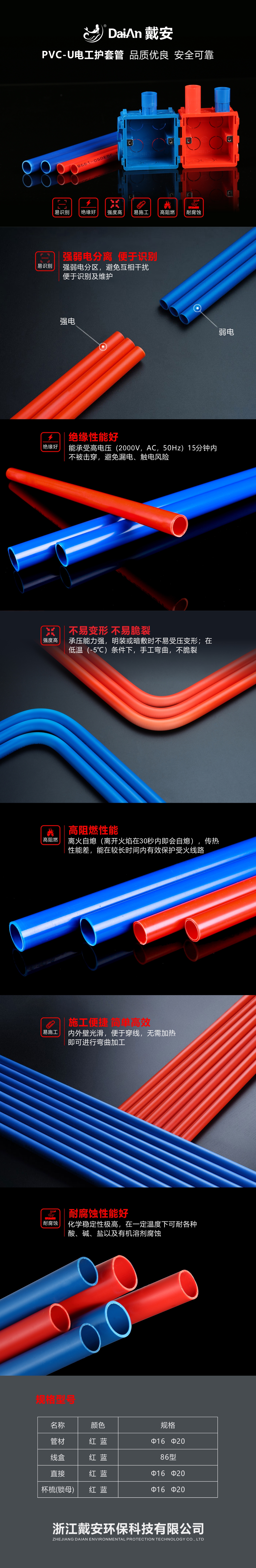 戴安PVC-U电工护套管，一次选择，终生无忧(图1)