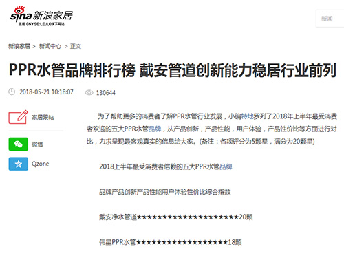【新浪权威报道】PPR水管品牌排行榜 戴安管道创新能力稳居行业前列
