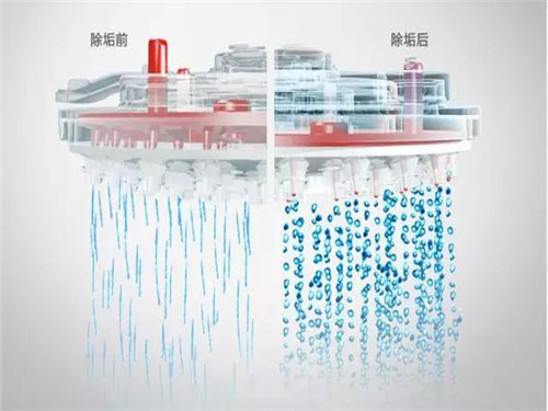 【小窍门】花洒出水量越来越少，咋办呢？(图2)