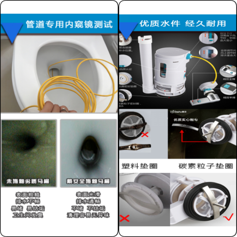 戴安大冲力马桶，薄出新高！(图7)