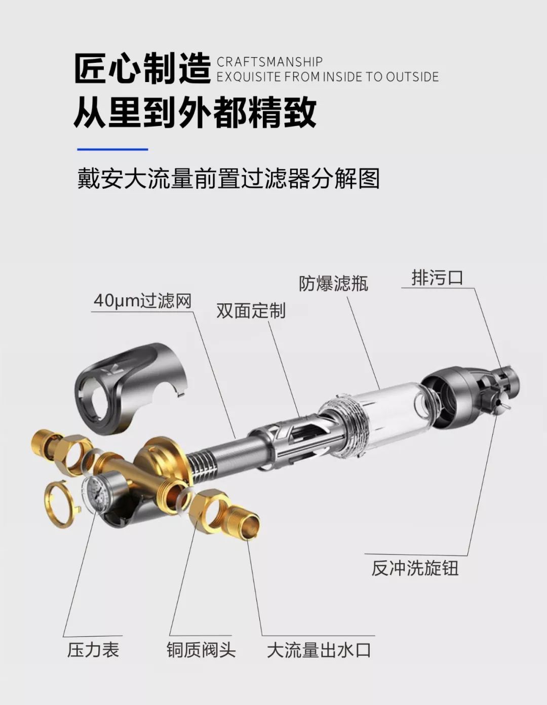 戴安大流量前置过滤器，3T/H大流量，超能双刮虹吸！(图12)