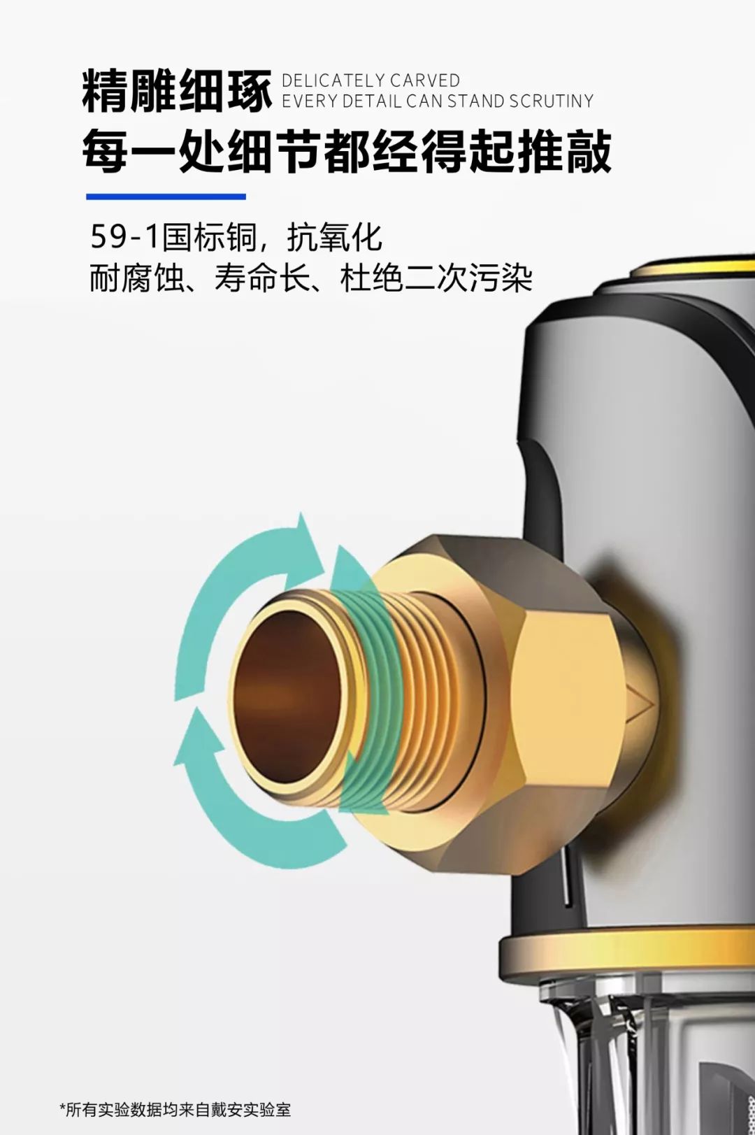 戴安大流量前置过滤器，3T/H大流量，超能双刮虹吸！(图4)
