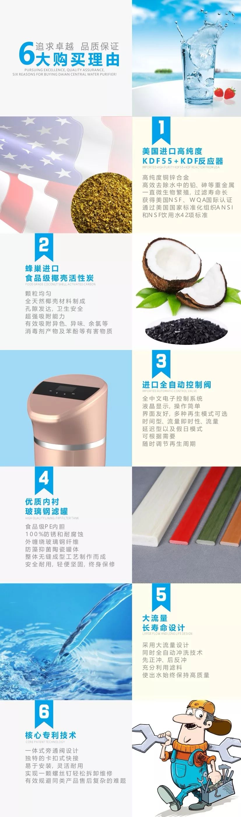 戴安X7中央净水机，大流量全屋净水，好水让生活更美好！(图3)
