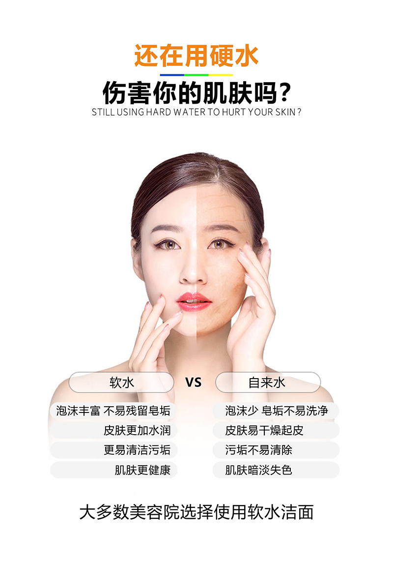 戴安R7软水机，软化水质，尊享SPA级用水体验！(图3)