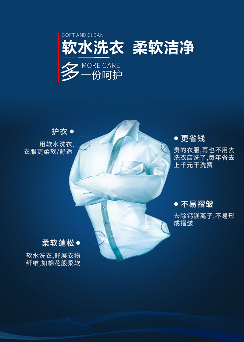戴安R7软水机，软化水质，尊享SPA级用水体验！(图11)