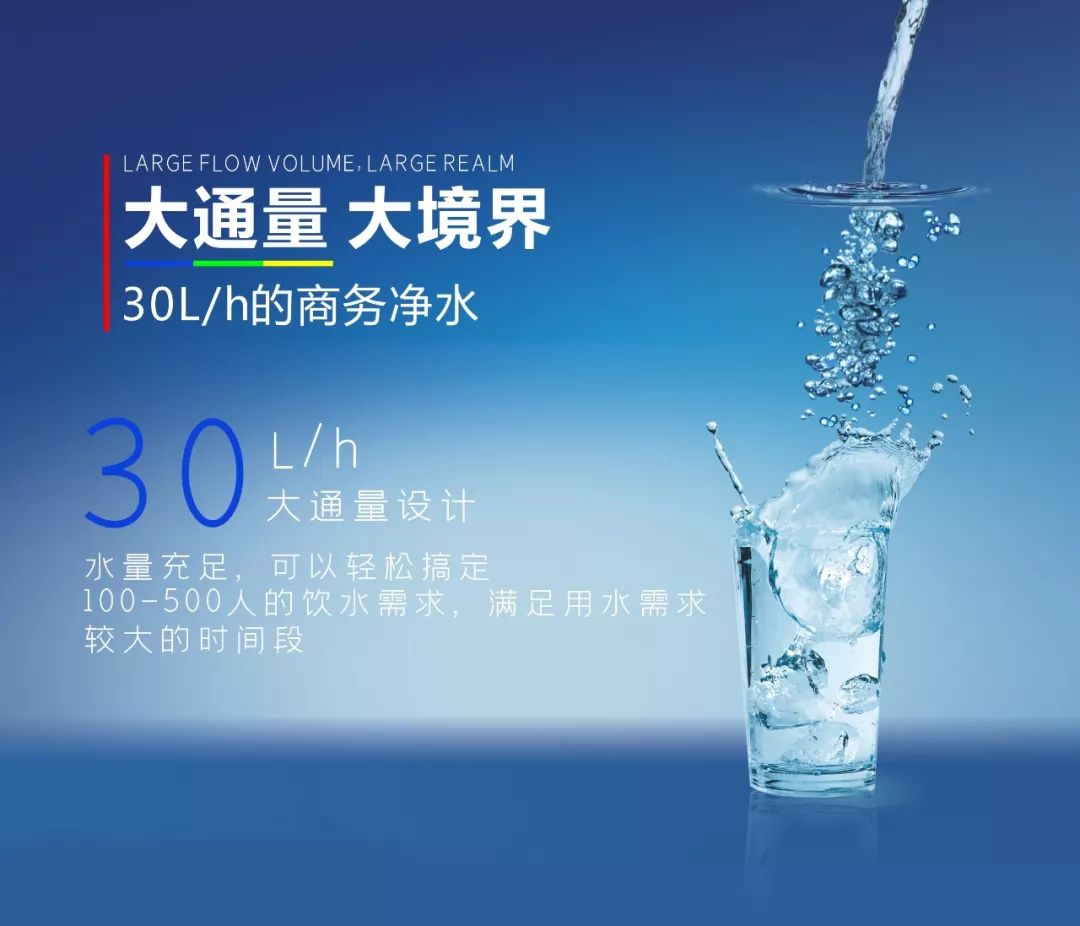 高端净饮水系统定制专家|戴安Q7中央商务纯水机，告别桶装水，  从此不再买水喝！(图5)