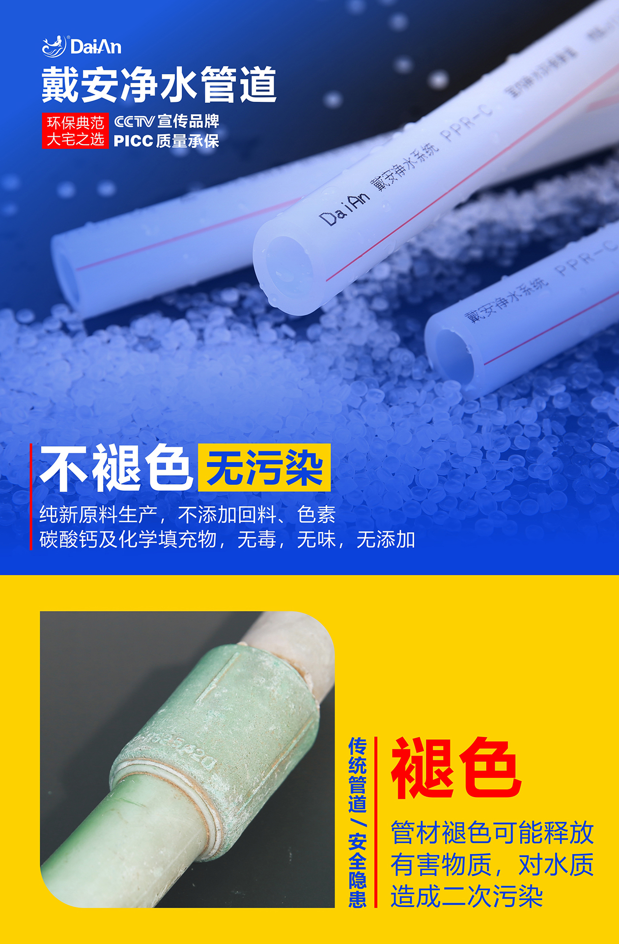 戴安净水管道：环保典范，大宅之选！产品图片赏析(图17)