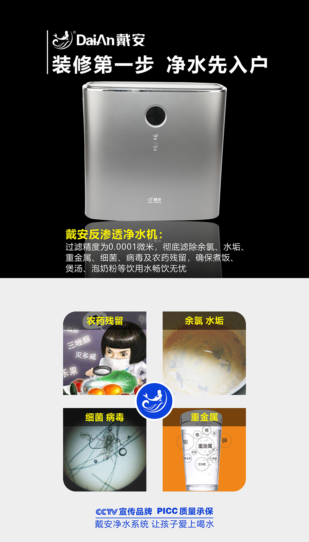 装修第一步，净水先入户！健康装修，就用戴安净水系统！(图3)