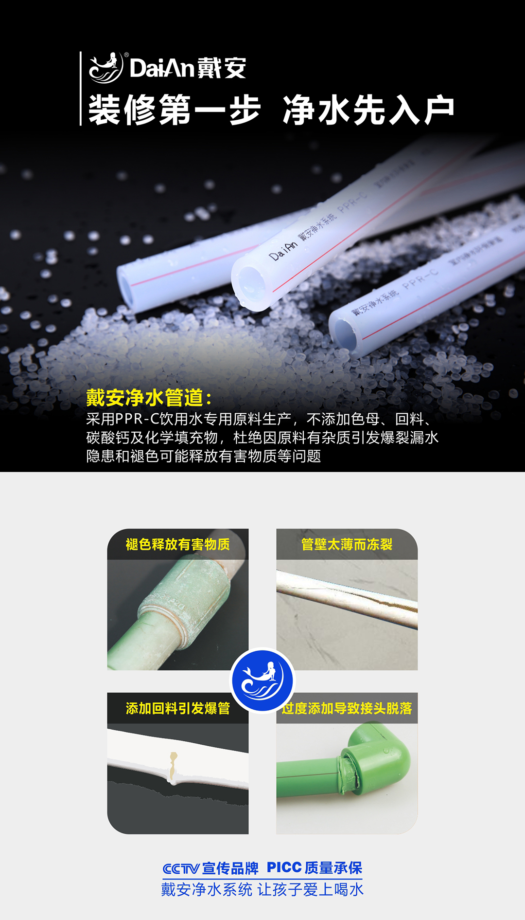 装修第一步，净水先入户！健康装修，就用戴安净水系统！(图4)