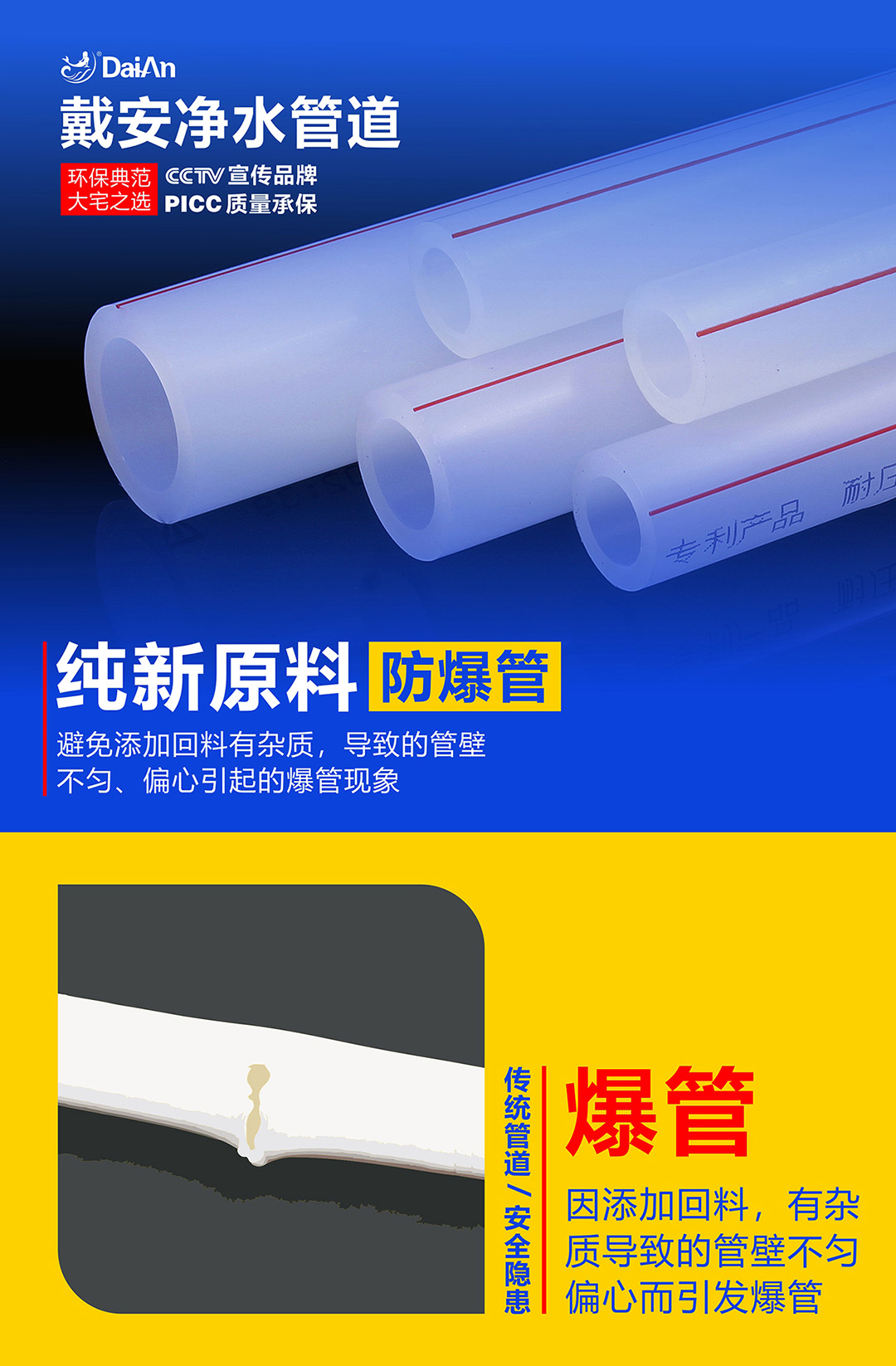 戴安净水管道|环保装修，70%高端业主选择的理由！(图2)