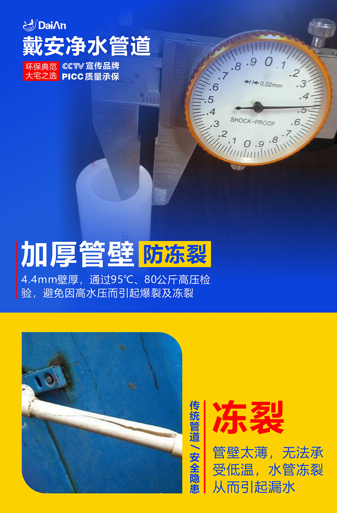 戴安净水管道|环保装修，70%高端业主选择的理由！(图3)