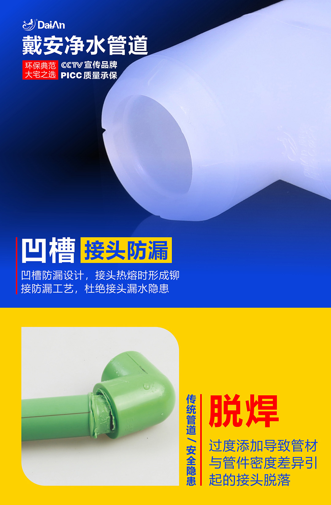 戴安净水管道|环保装修，70%高端业主选择的理由！(图4)