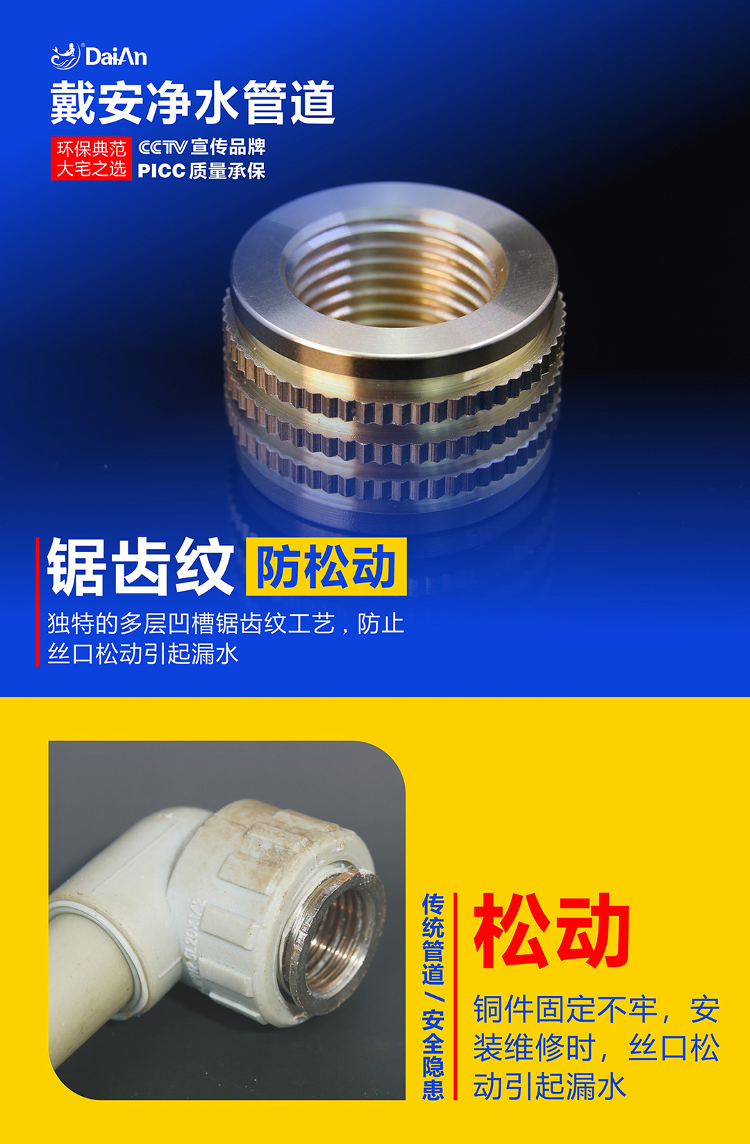 戴安净水管道|环保装修，70%高端业主选择的理由！(图5)