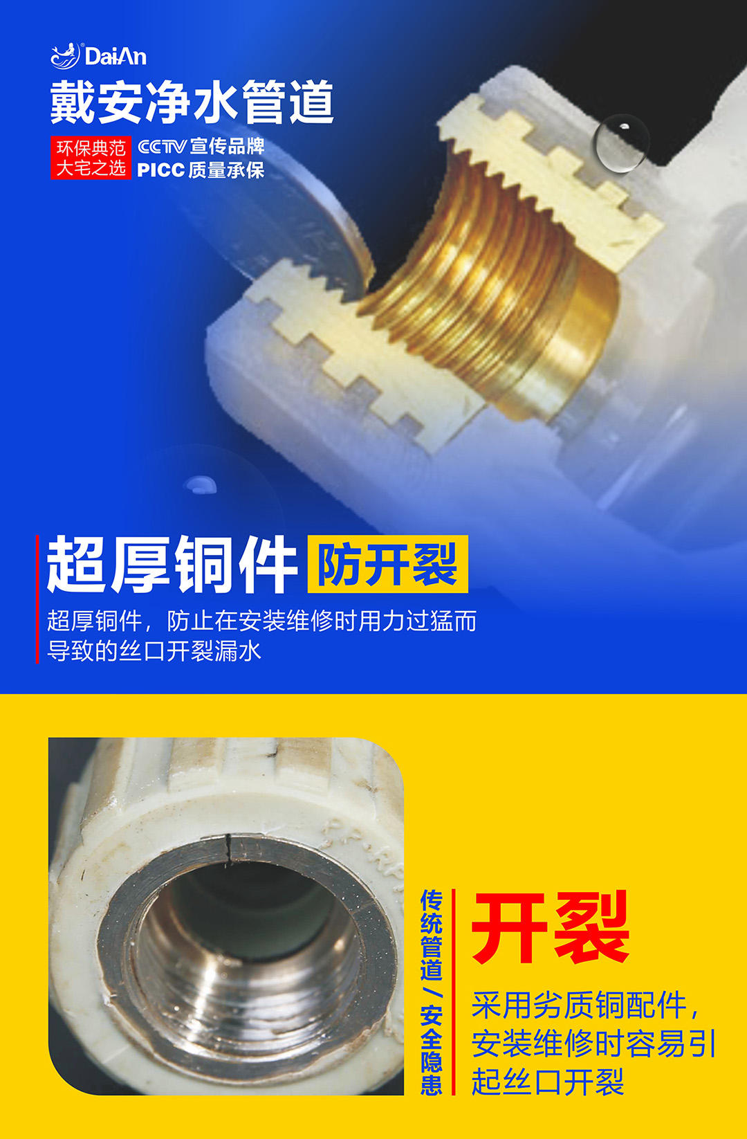 戴安净水管道|环保装修，70%高端业主选择的理由！(图7)