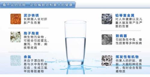 中国新闻网报道丨“戴安净水系统”告诉您为什么要安装净水器？(图3)