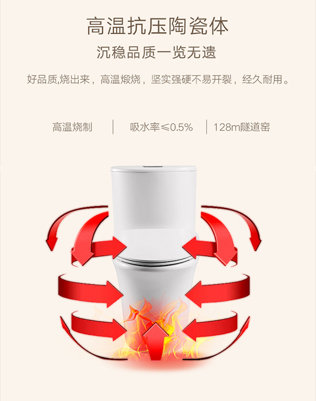 特惠优品|戴安大冲力马桶，大管道，超强冲力，三秒速冲！(图27)