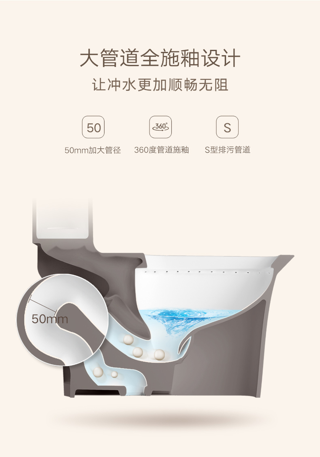 特惠优品|戴安大冲力马桶，大管道，超强冲力，三秒速冲！(图16)