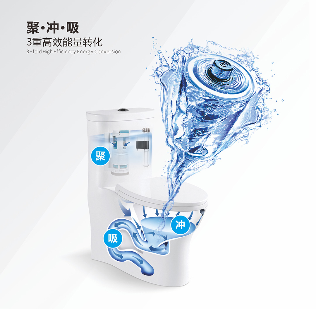 特惠优品|戴安大冲力马桶，大管道，超强冲力，三秒速冲！(图11)