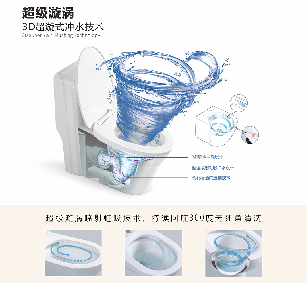 特惠优品|戴安大冲力马桶，大管道，超强冲力，三秒速冲！(图10)