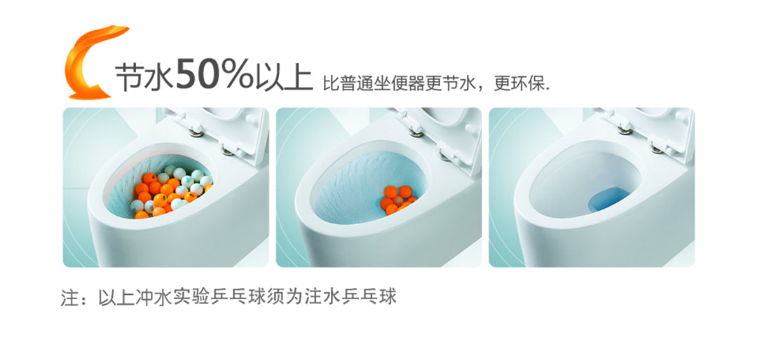 特惠优品|戴安大冲力马桶，大管道，超强冲力，三秒速冲！(图8)