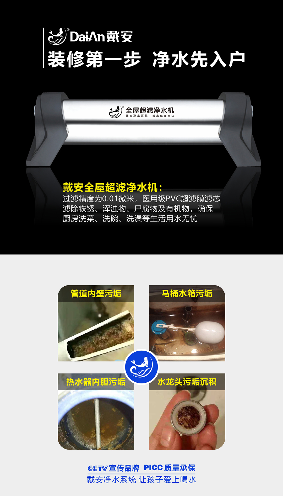 戴安全屋安全用水系统，一步到位，解决八大用水问题！(图18)