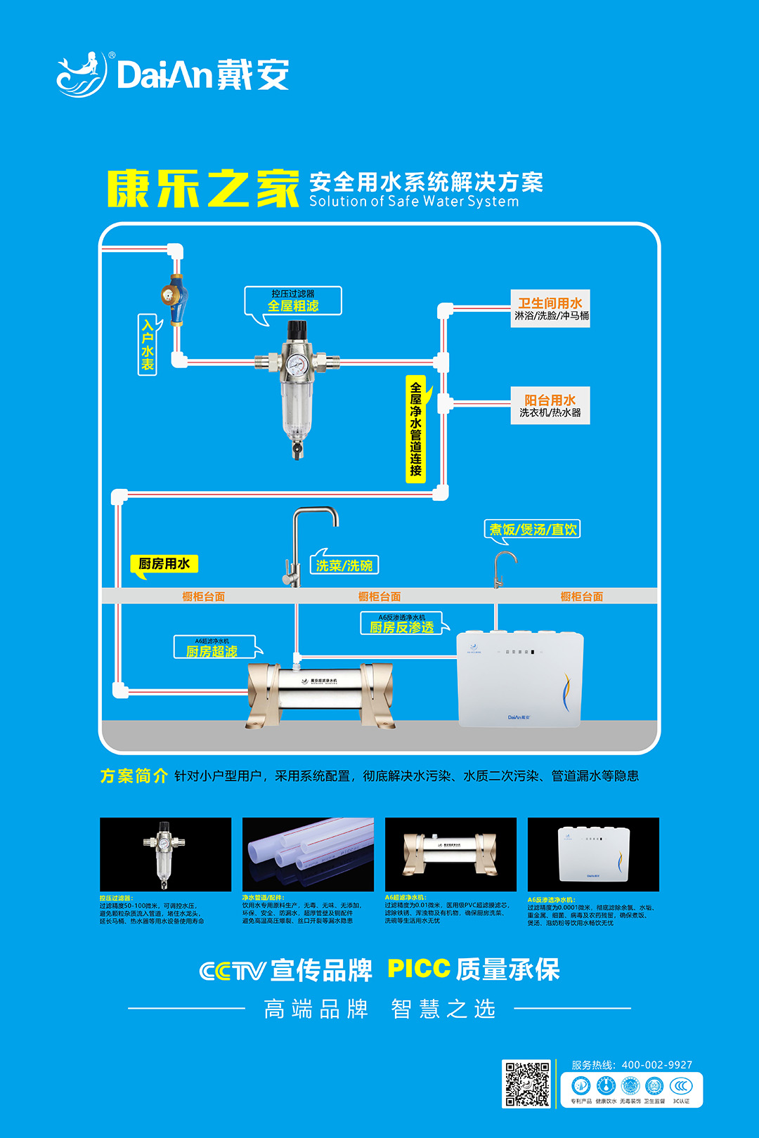 戴安净水系统教你选择最适合自己的净水器的方法！(图33)