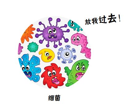 戴安净水系统教你选择最适合自己的净水器的方法！(图11)