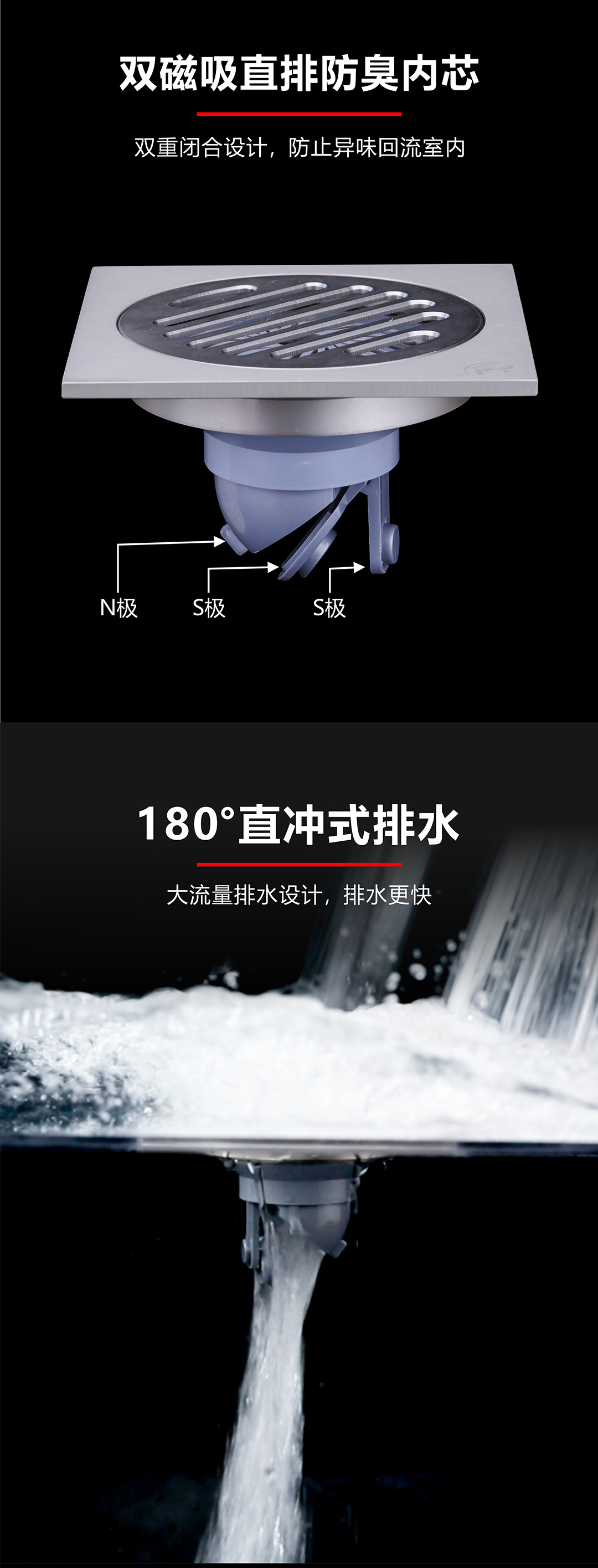 戴安精铜防臭地漏(图2)