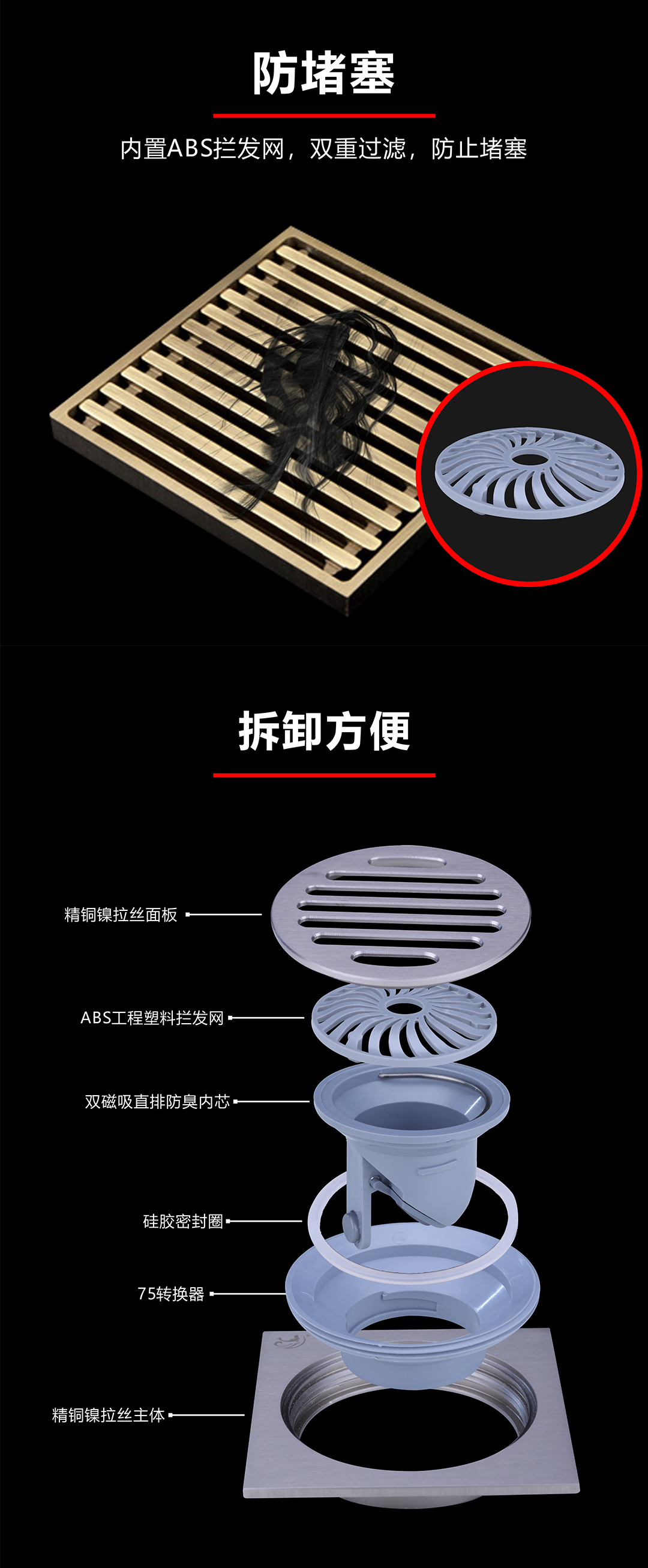 戴安精铜防臭地漏(图3)