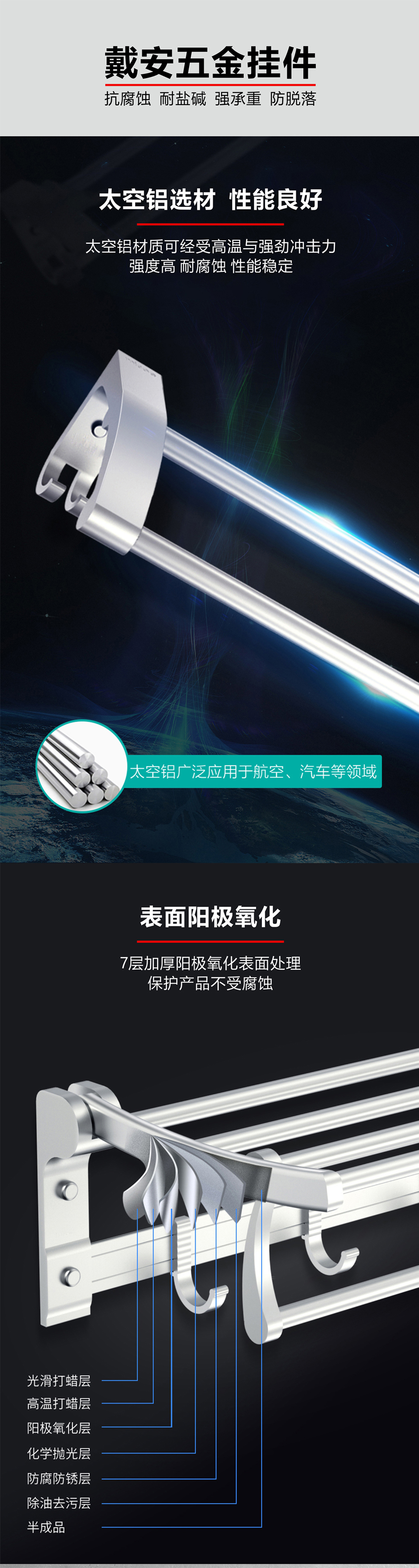 戴安五金挂件(图1)