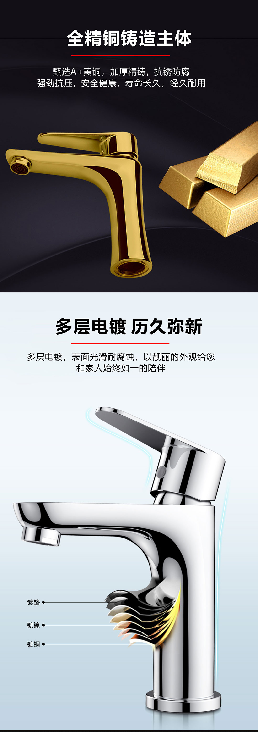 戴安精铜龙头(图2)