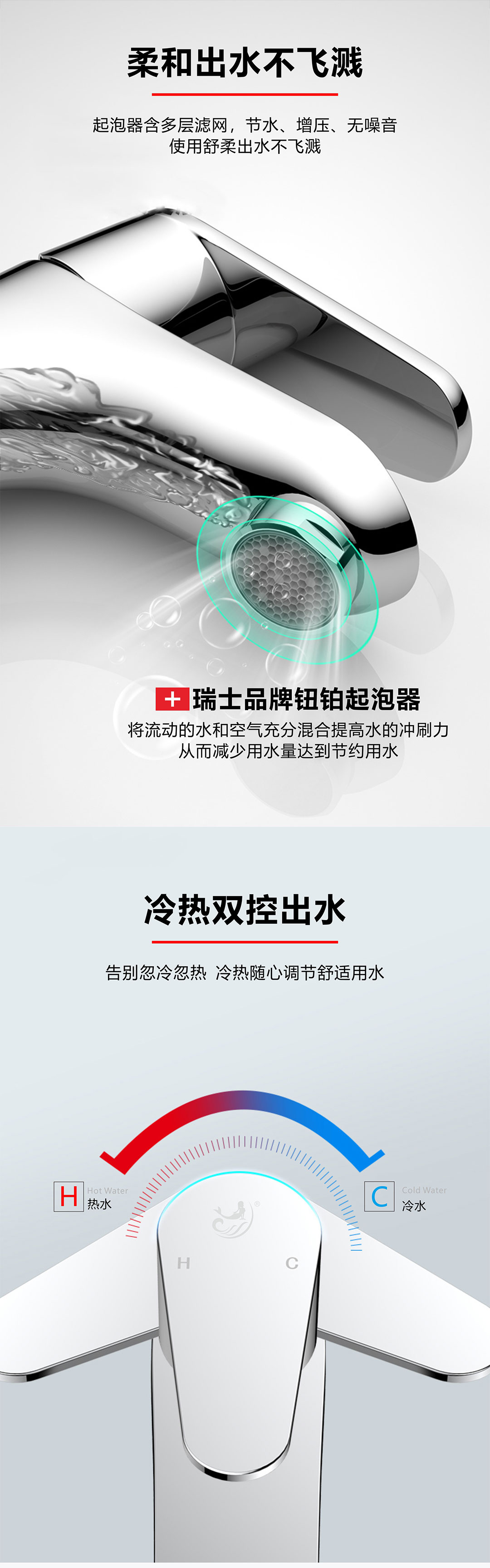 戴安精铜龙头(图4)