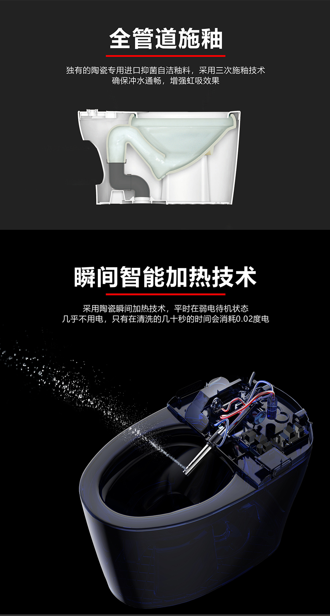 智能优品(图3)