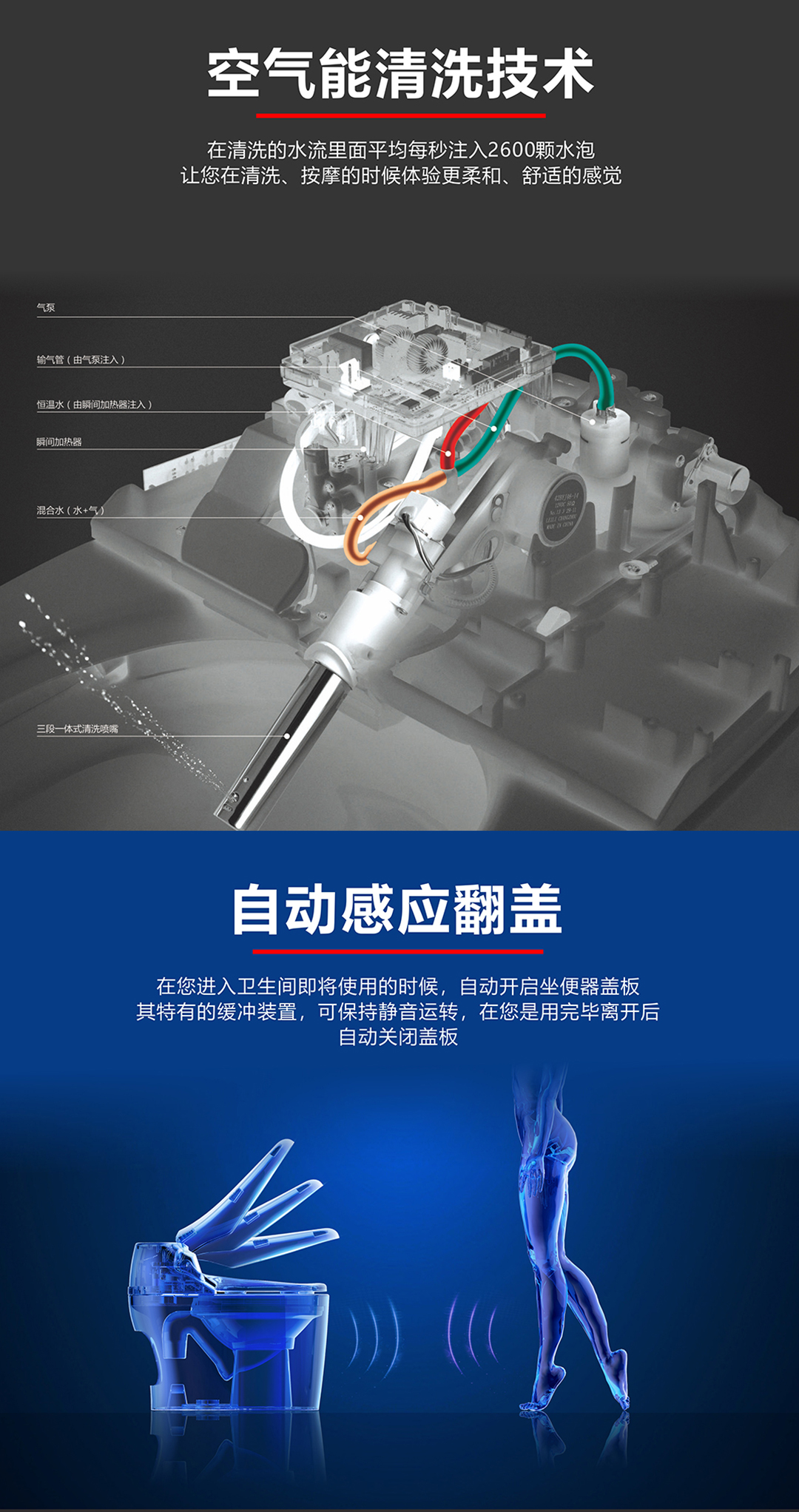 智能优品(图4)