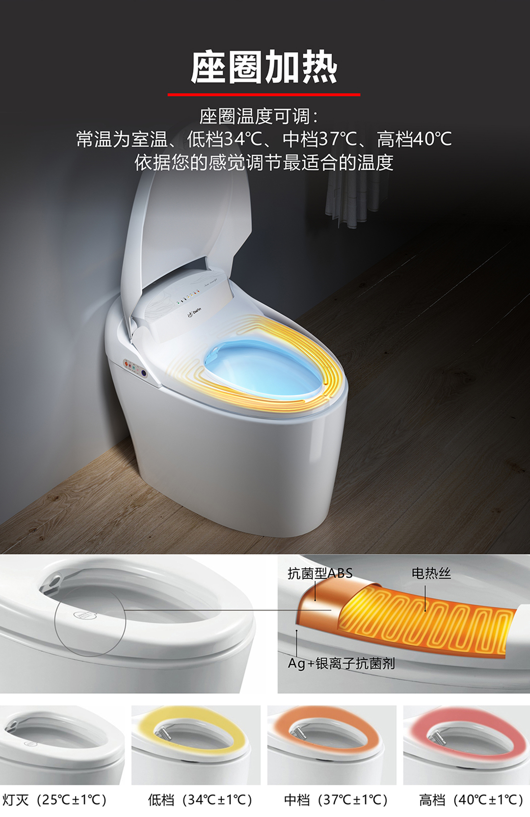 智能优品(图5)