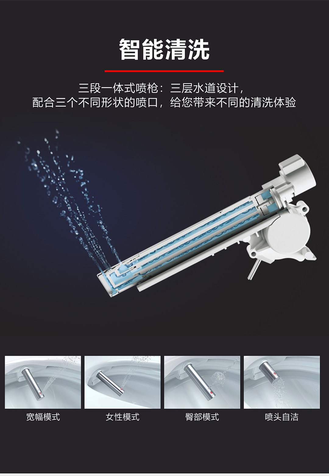 智能优品(图6)