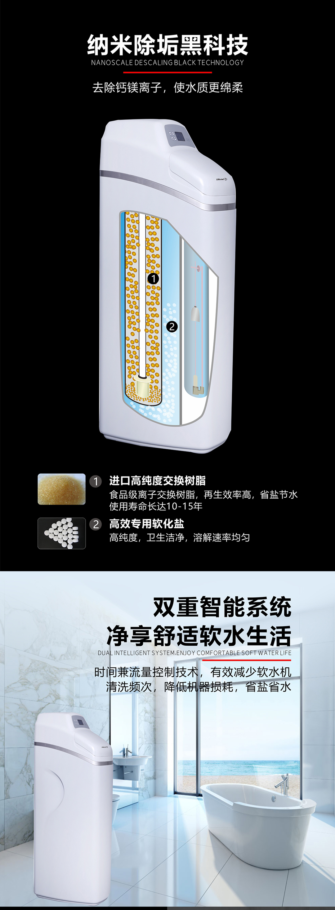 戴安中央软水机(图3)