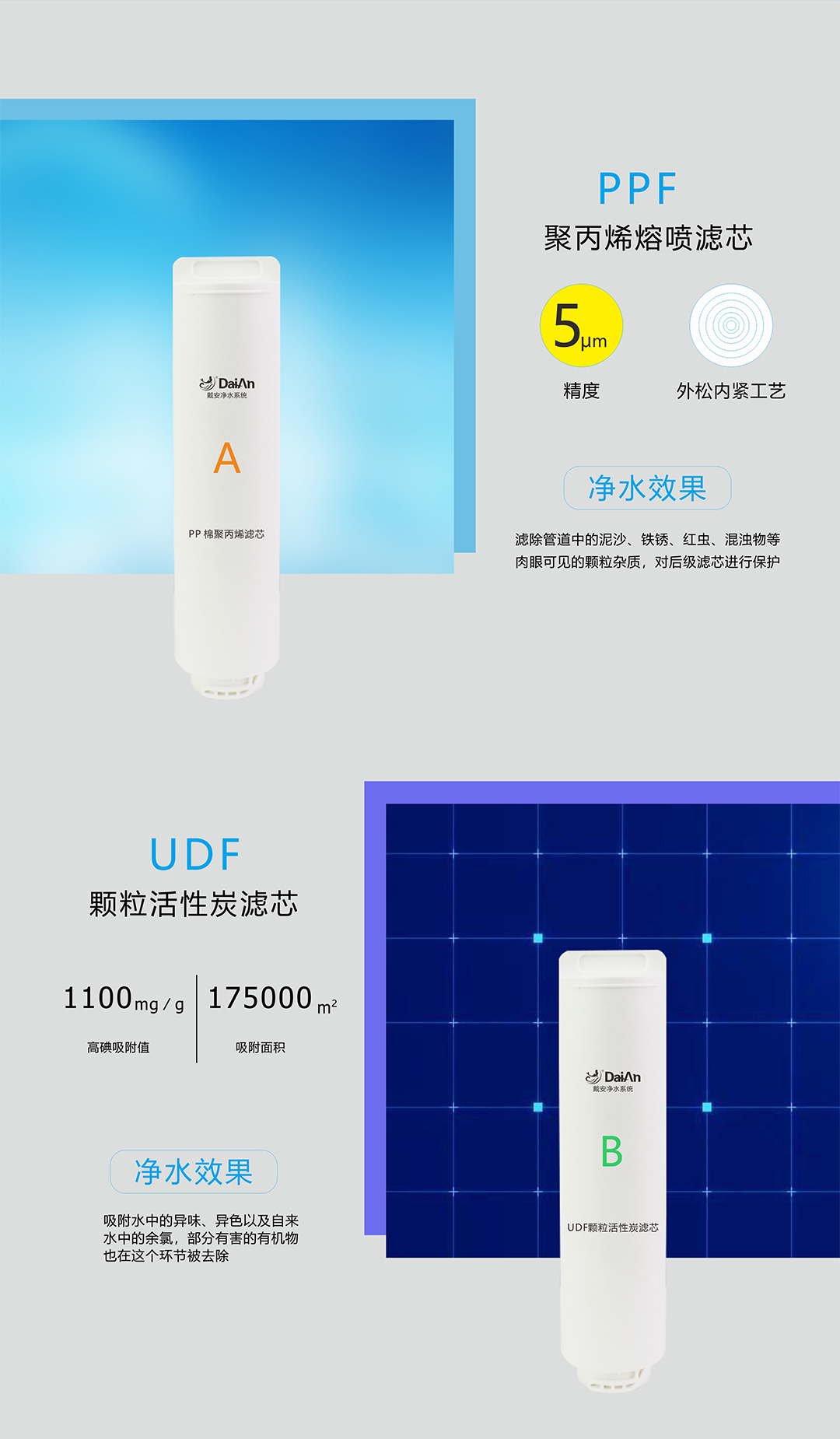 戴安A6反渗透净水机(图6)
