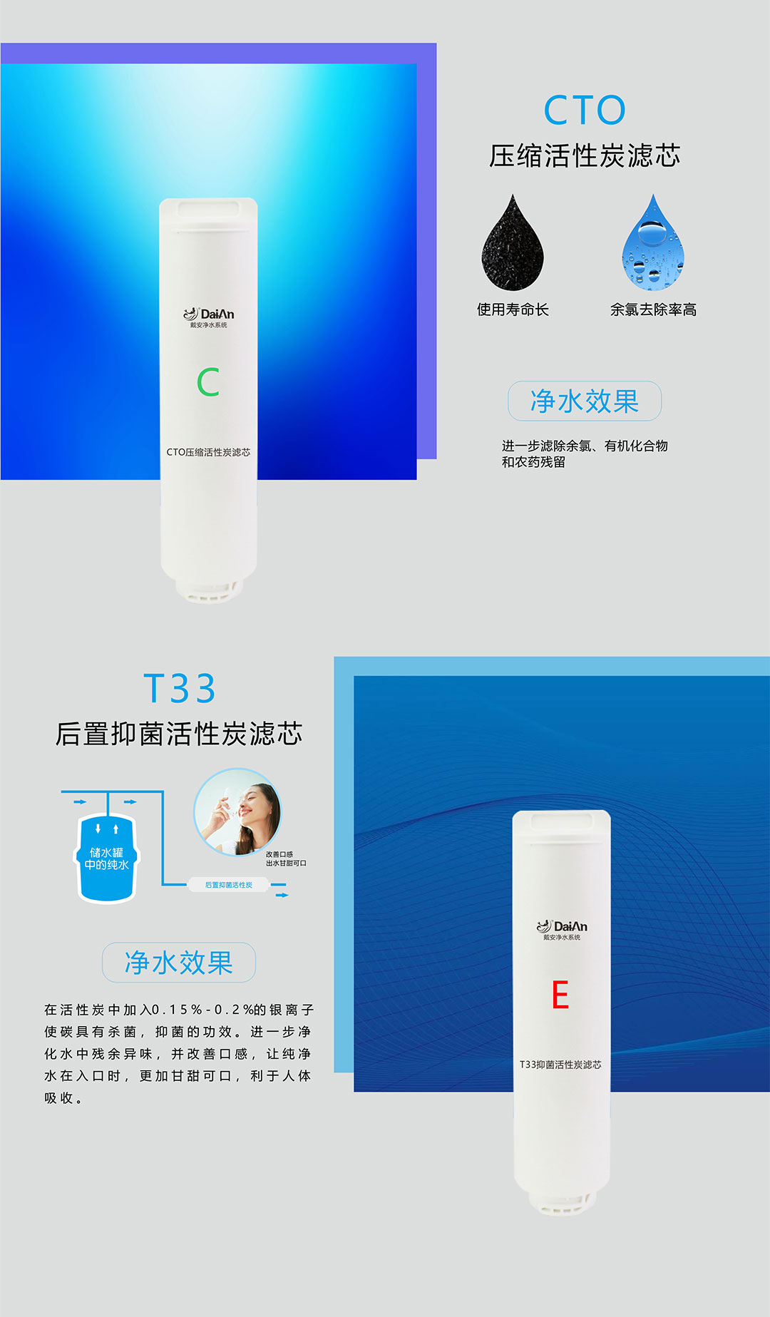 戴安A6反渗透净水机(图7)