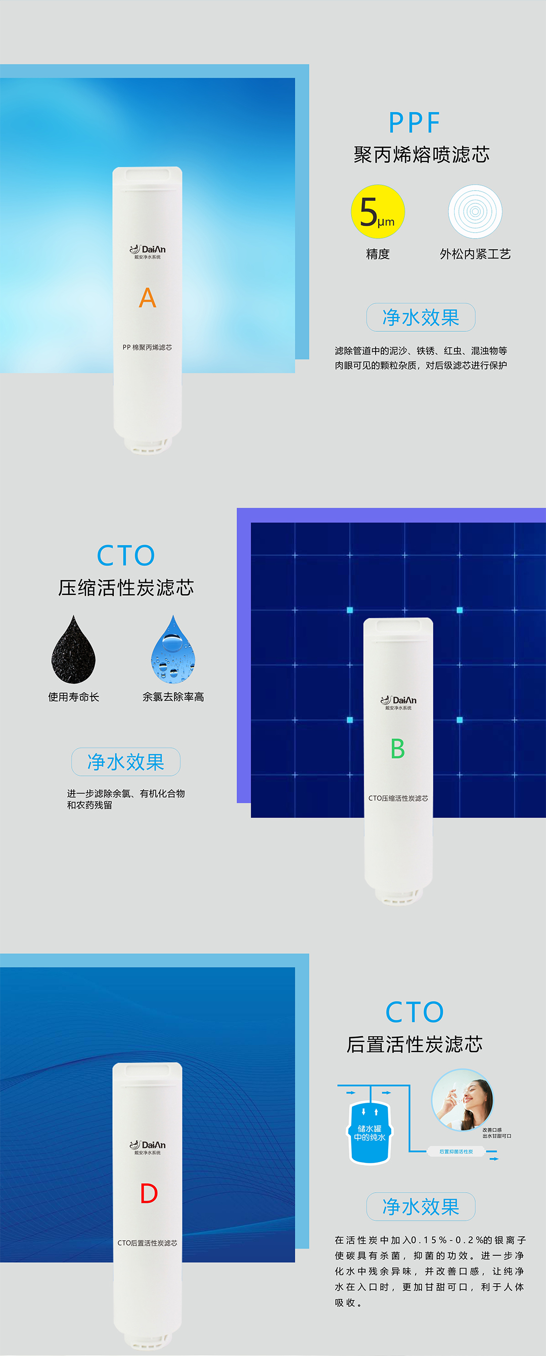 戴安S350反渗透净水机(图8)