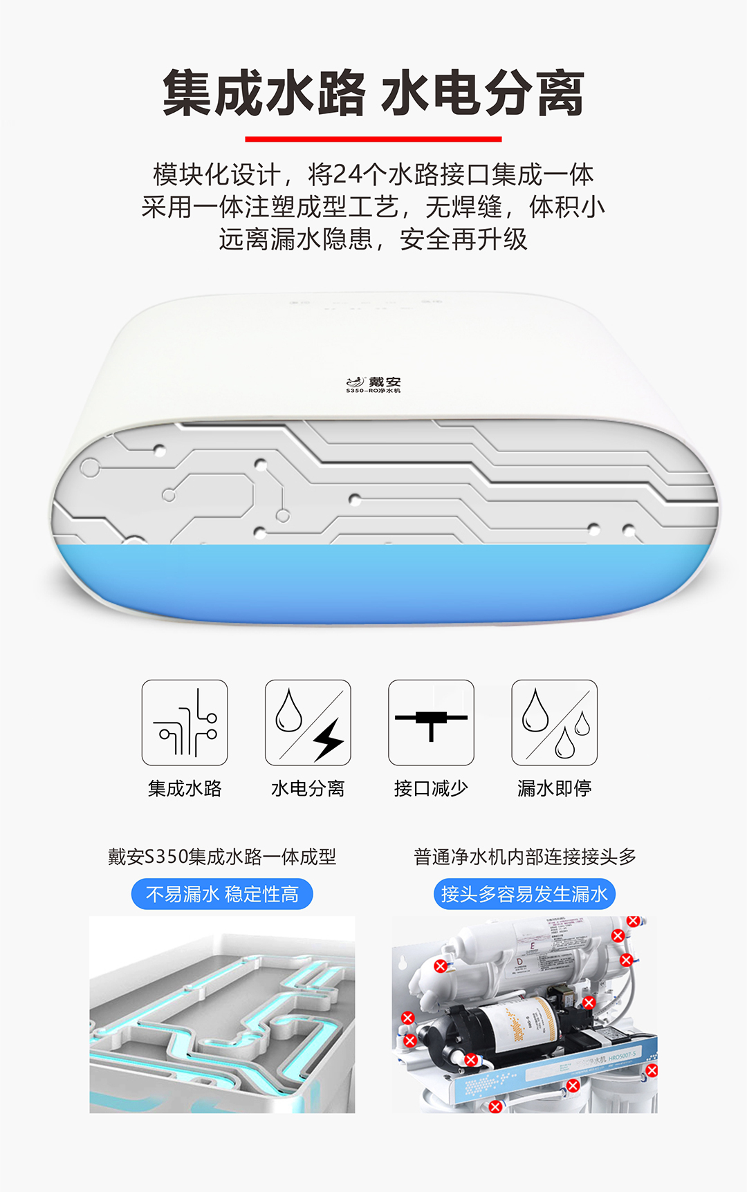 戴安S350反渗透净水机(图3)