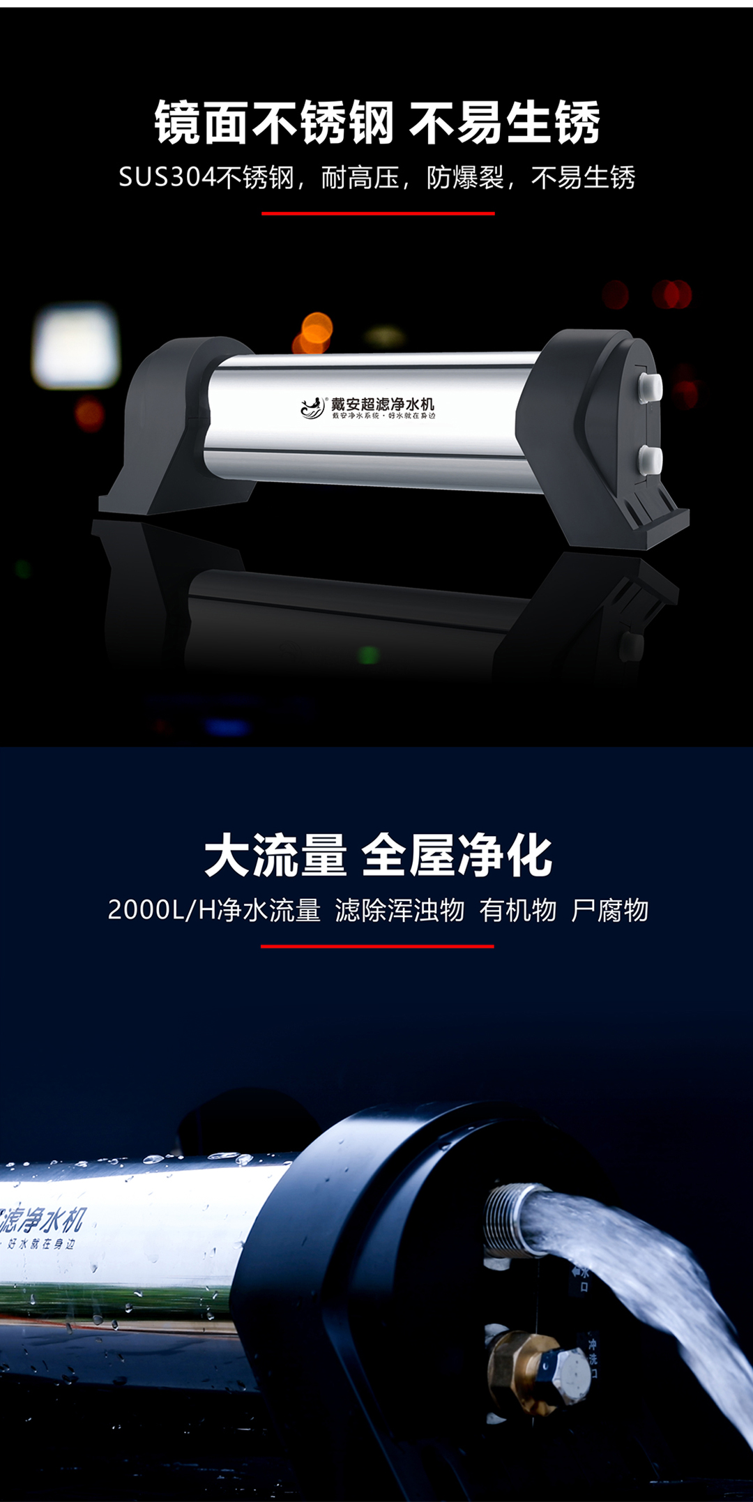 戴安全屋超滤净水机(图2)