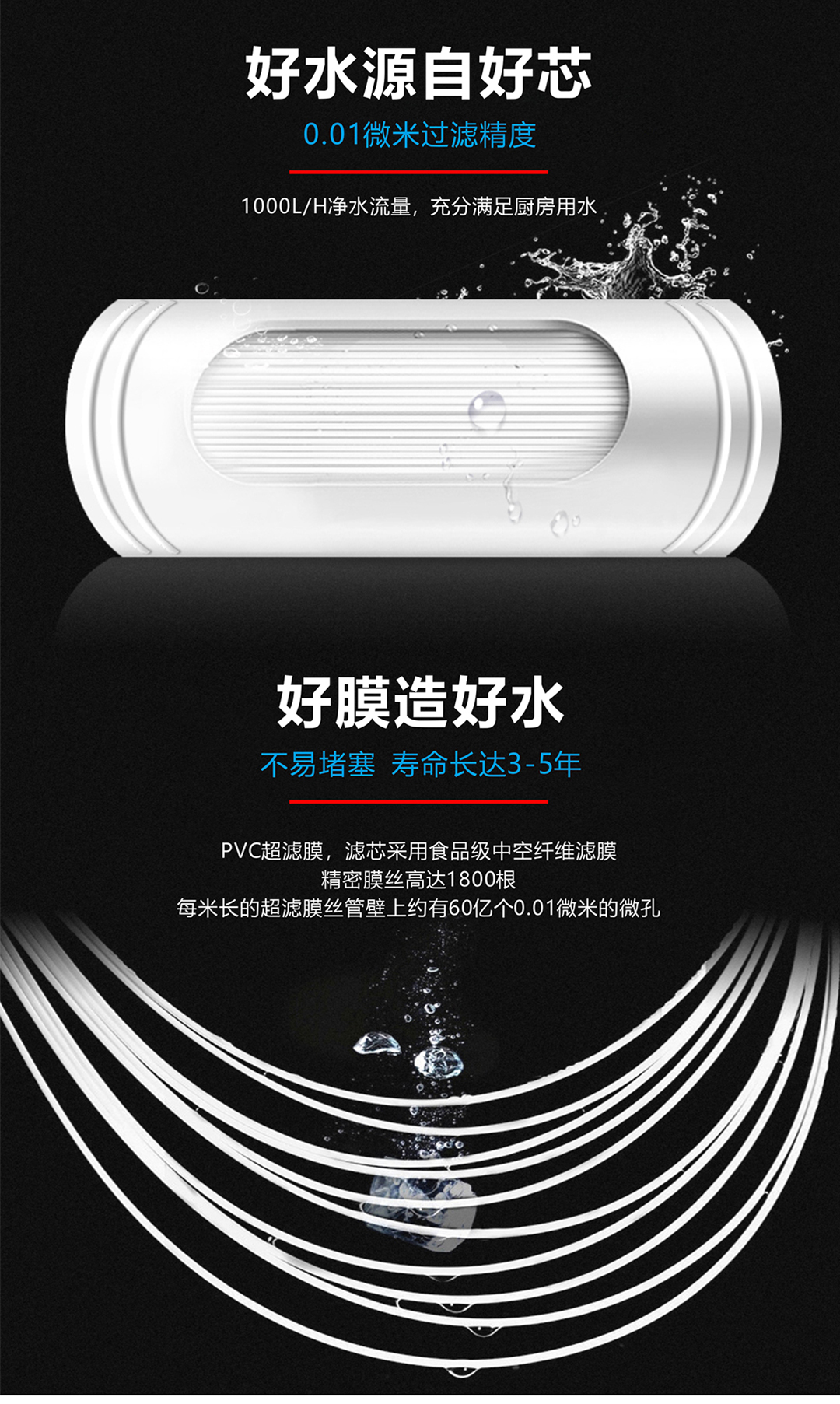 戴安厨房超滤净水机(图4)