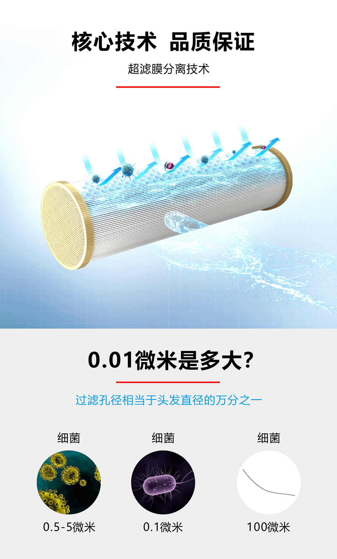 戴安厨房超滤净水机(图5)
