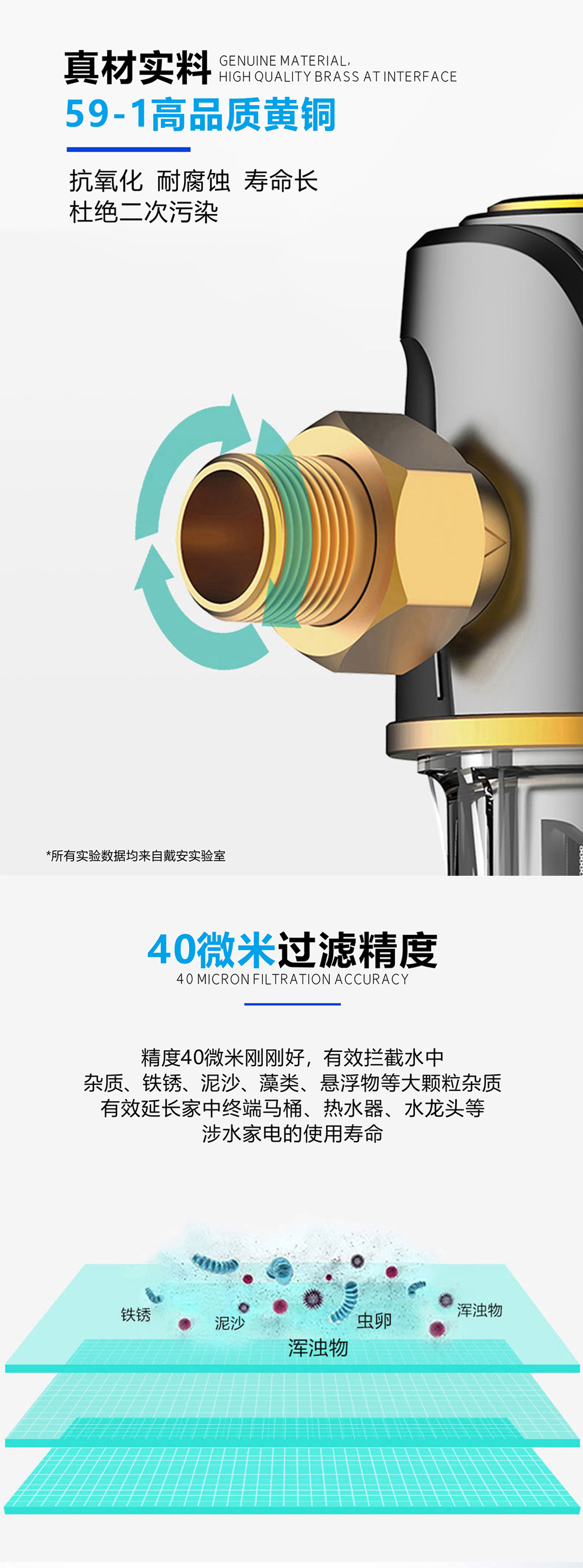 戴安大流量前置过滤器(图2)