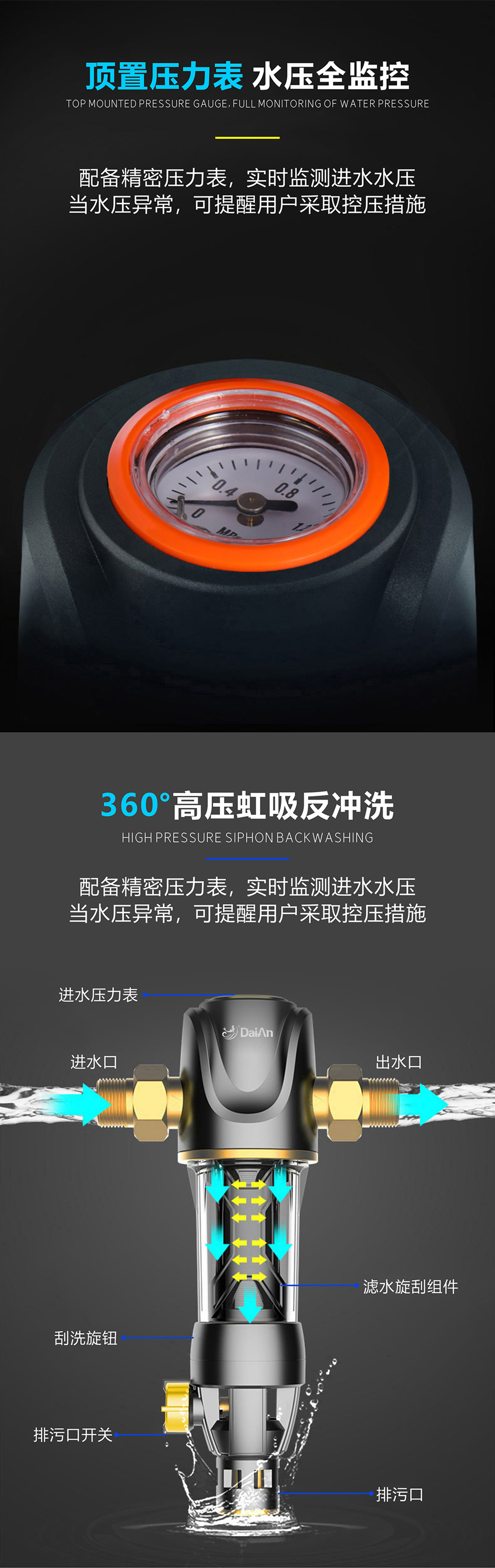 戴安大流量前置过滤器(图5)