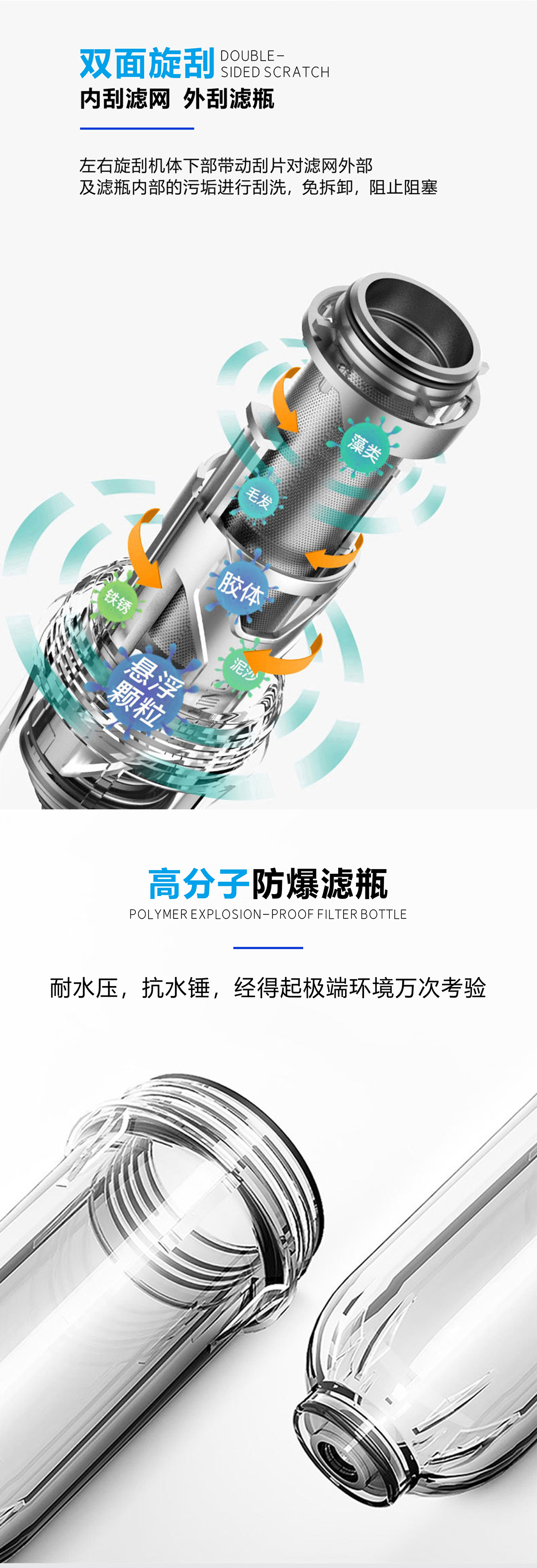 戴安大流量前置过滤器(图6)