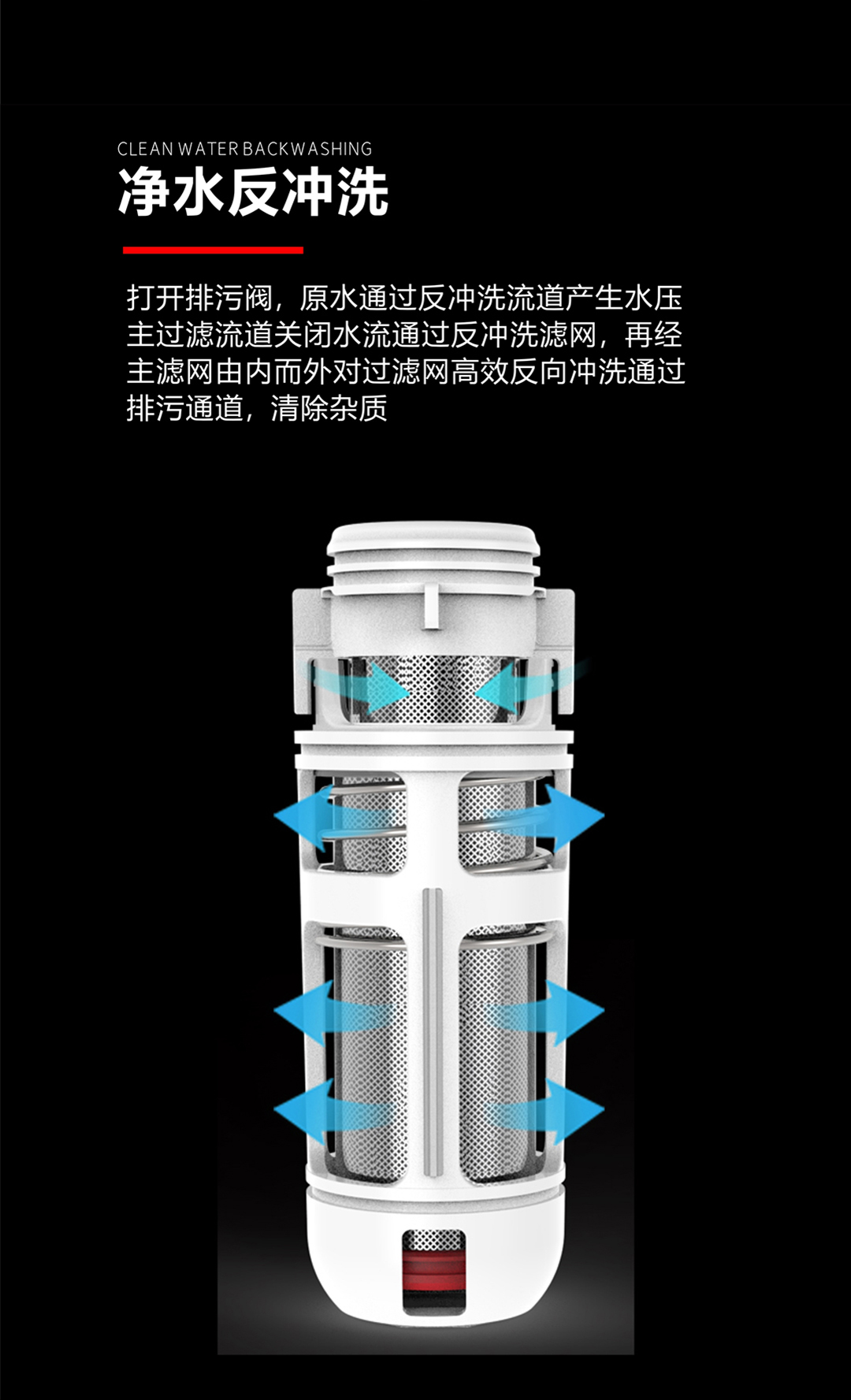戴安万向控压过滤器(图9)