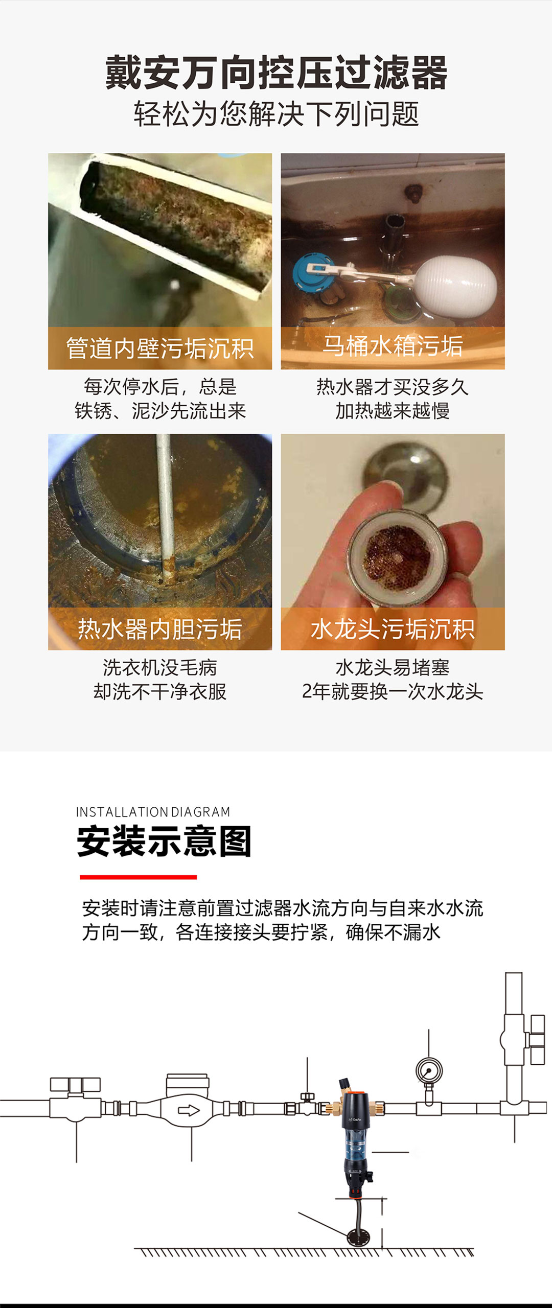 戴安万向控压过滤器(图10)