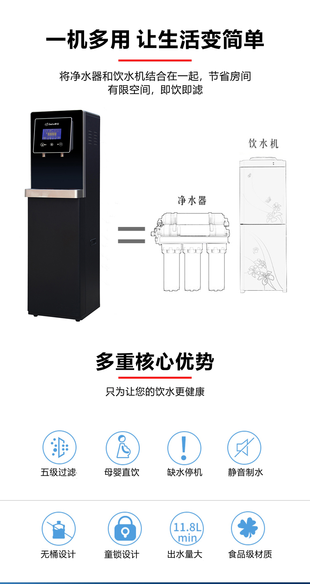 戴安商务净饮水系统(图5)